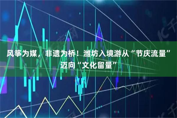 风筝为媒，非遗为桥！潍坊入境游从“节庆流量”迈向“文化留量”